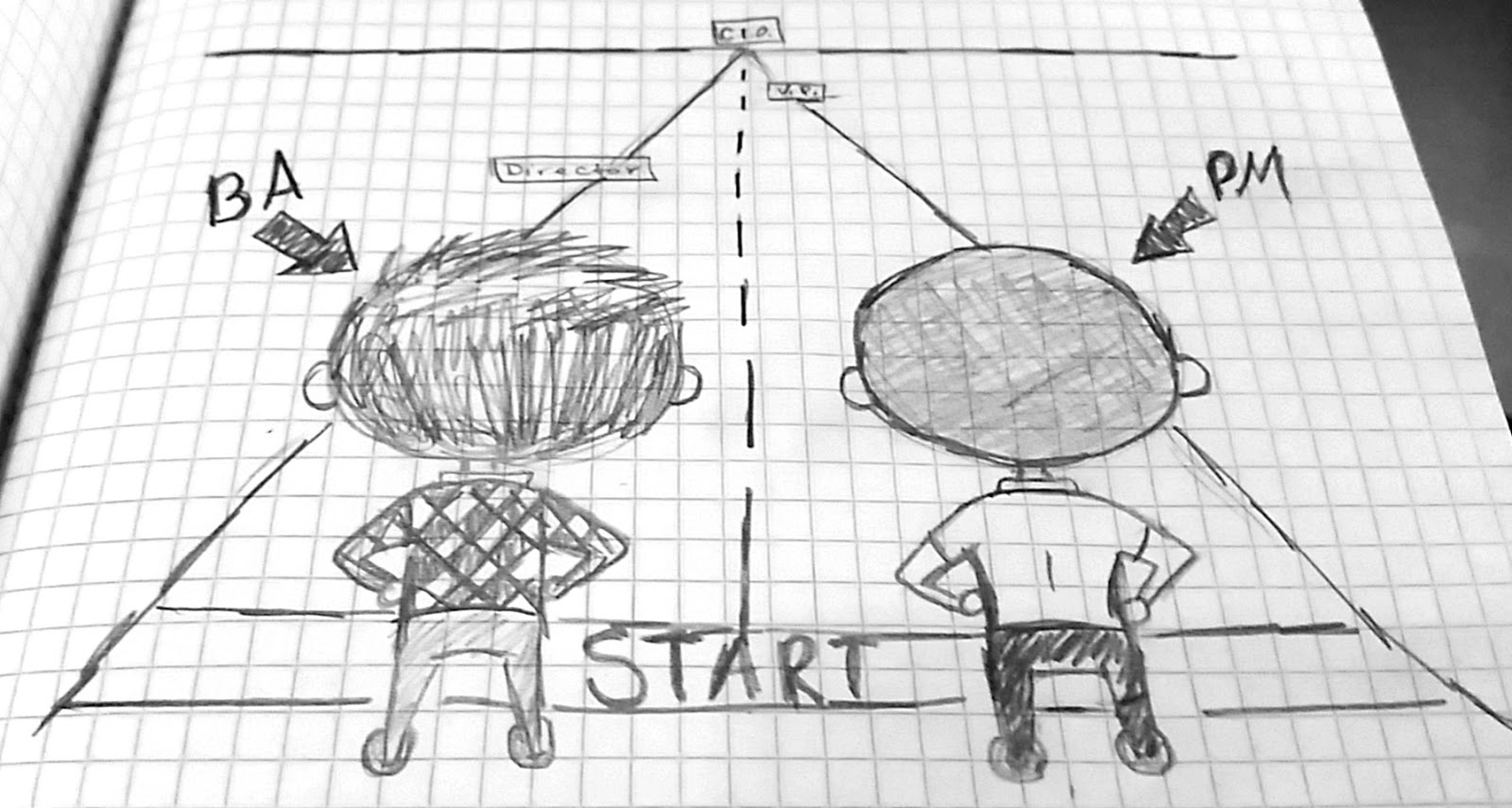 my career path in the field of it Is abandoning my phd degree better for my career path obviously this is better if it's related to an in demand field normal career path for lecturer in. my career path in the field of it Is abandoning my phd degree better for my career path obviously this is better if it's related to an in demand field normal career path for lecturer in.