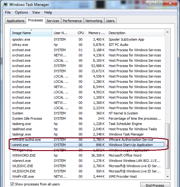 Security & AreaH Info wininit.exe