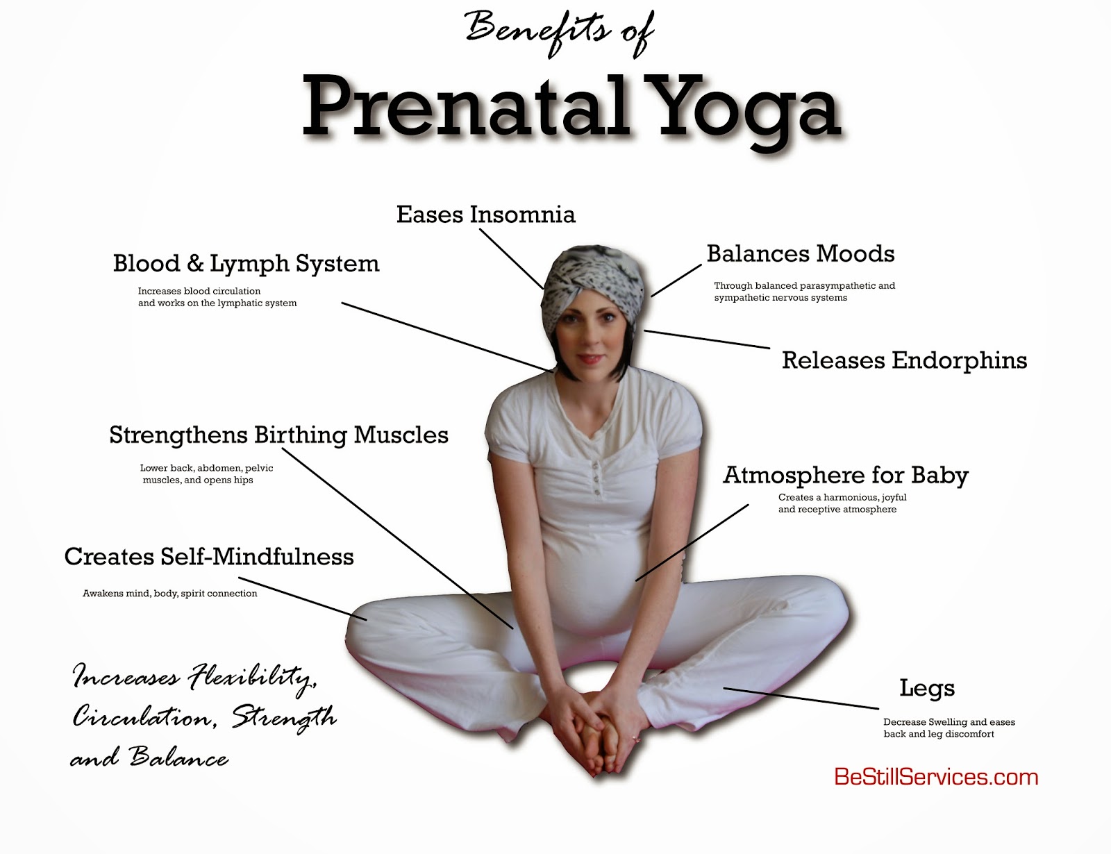 Introducing....Pregnancy Yoga!