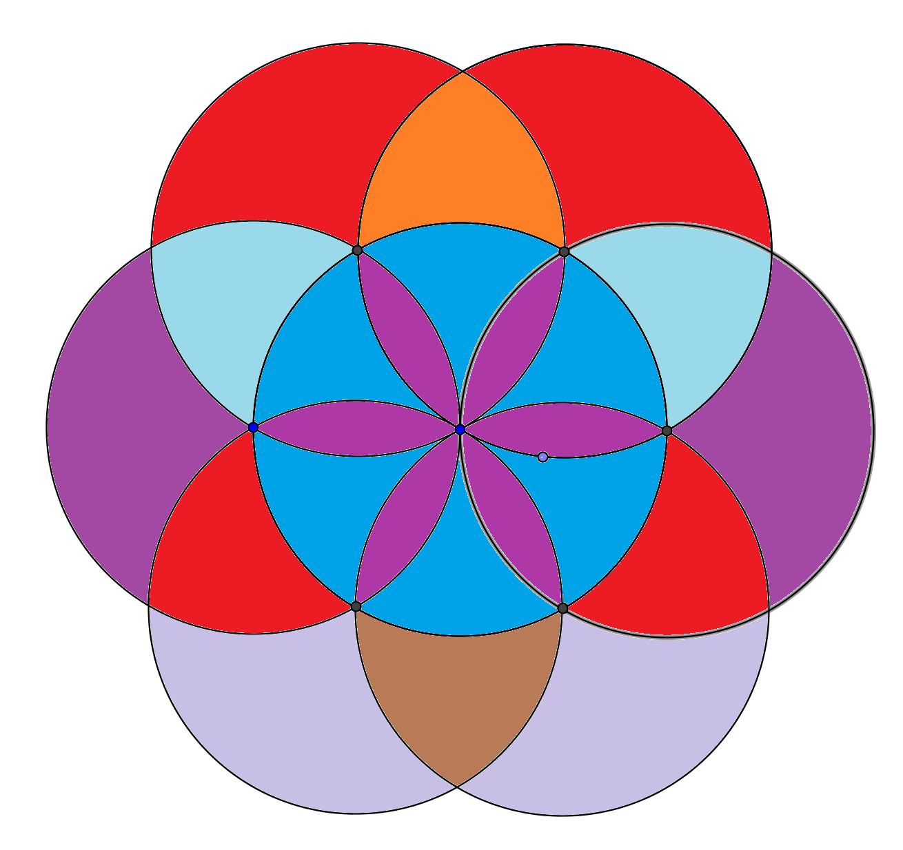 Year 4 IST Circle Patterns