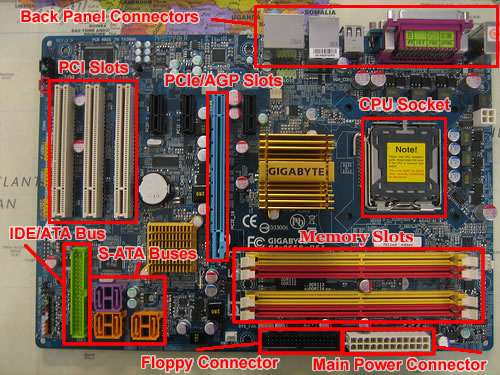 oscilloscope parts and function pdf