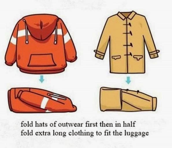 How to Pack Luggage Efficiently? The Idea King
