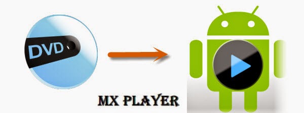Ripping DVD to Android Tablet for playback with MX Player Ripping DVD to Android Tablet for playback with MX Player