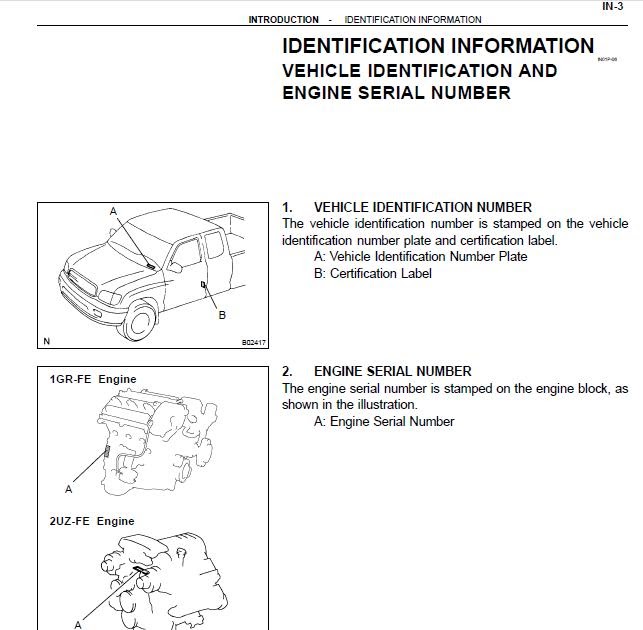 Automatic transmission service group manuals