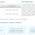 Earn Money From Facebook | FanDealer