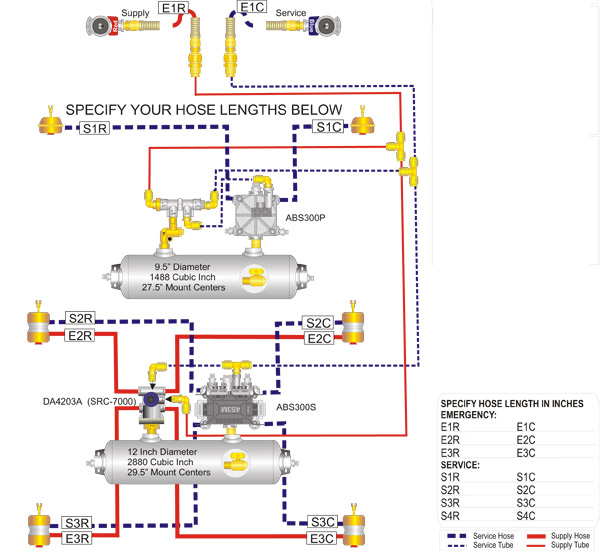Talleres San Eloy, s.l. IVECO - WABCO - LECIÑENA ... 2007 hino wiring schematic radio 