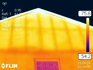 Advanced Stucco Inspection