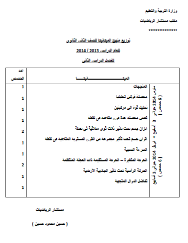 توزيع منهج الرياضيات للصف الثانى الثانوى الترم الثانى 2014 بعد التعديل المنهاج المصري