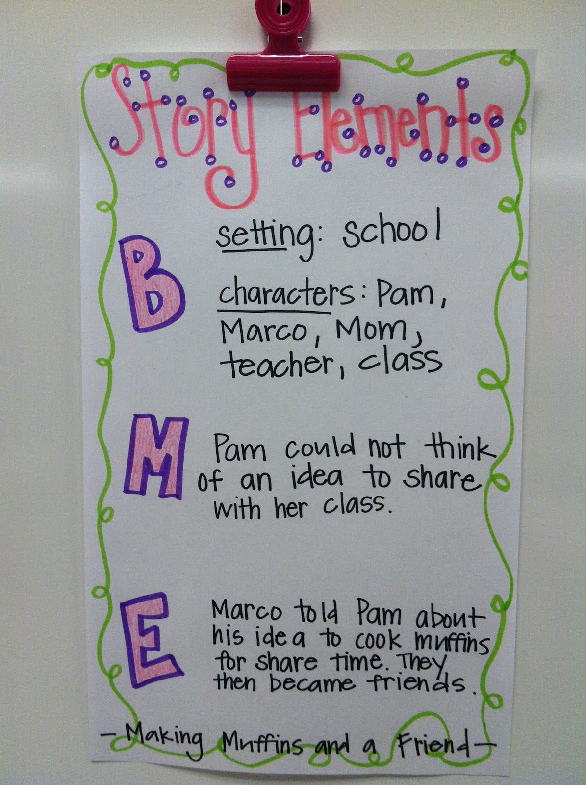 story structure a free literacy center and catching up the story structure anchor chart