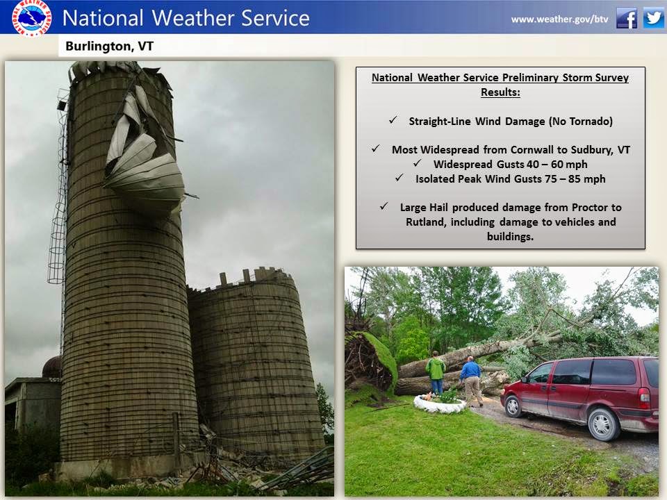 Matt's Weather Rapport No Tornado In Vermont Tuesday, But Supercell