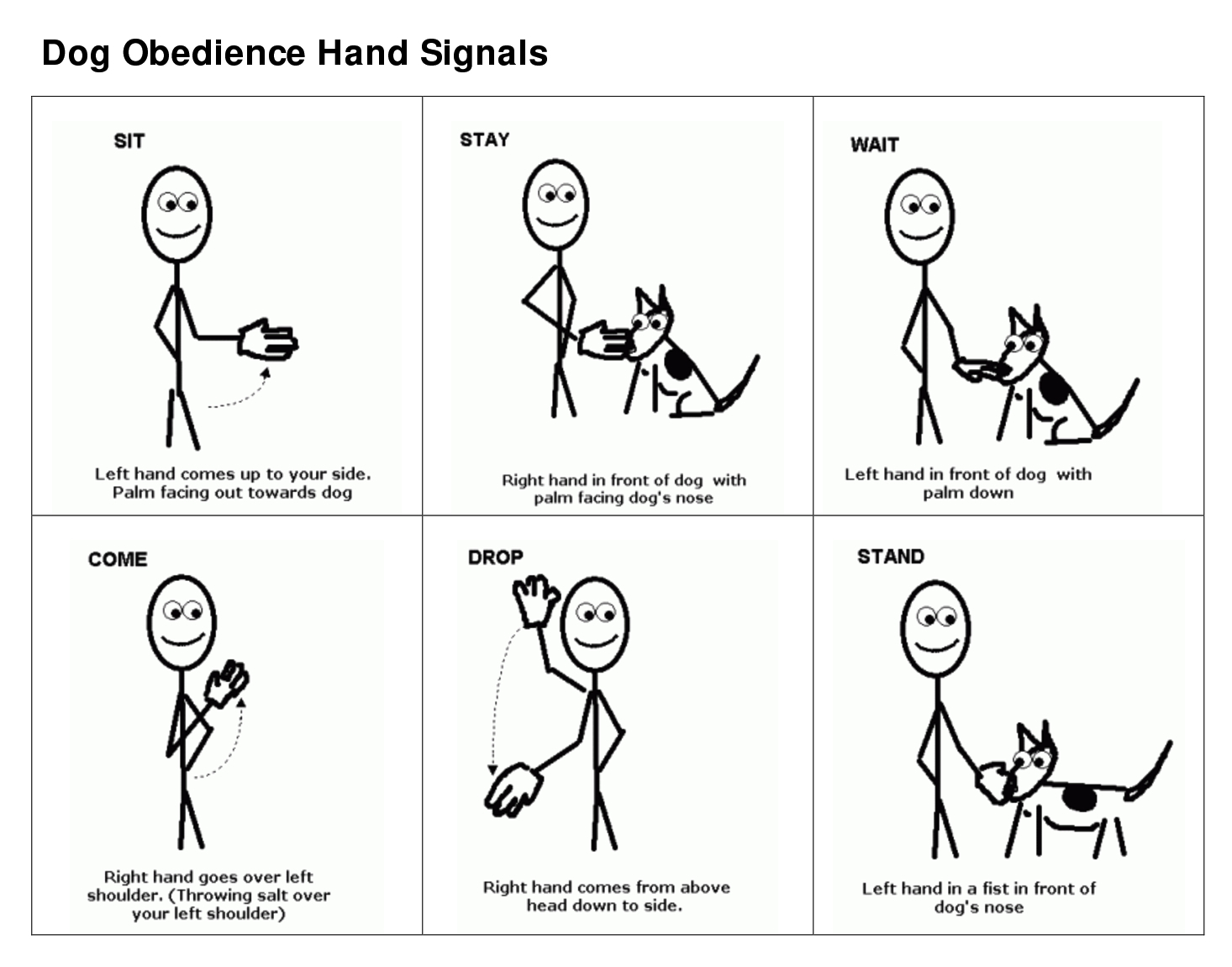 Training Your Dog With Sign Language Signals Training Your Dog With Sign Language Signals