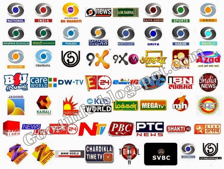 DD Free Dish National, News, Sports, India, B4U, Enterr10, Bharti Start