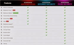 BITDEFENDER ALL EDITION 2014 BUILDBITDEFENDER ALL EDITION 2014 BUILD BITDEFENDER ALL EDITION 2014 BUILDBITDEFENDER ALL EDITION 2014 BUILD