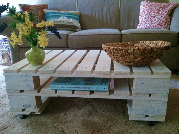DIY Wooden Pallet Coffee Table
