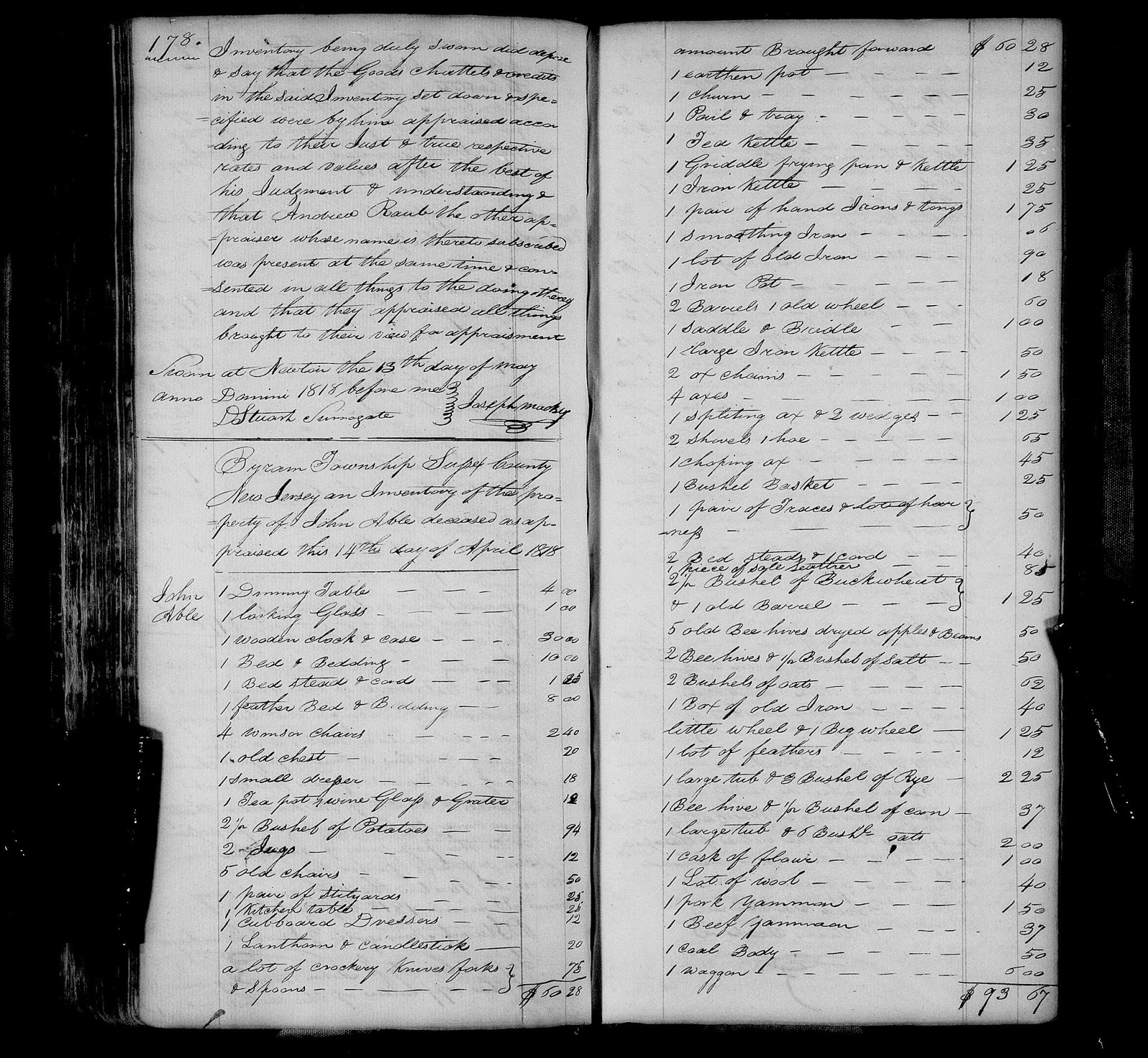 How to write an inventory for probate