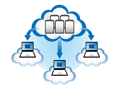 BUY YOUR BEST CLOUD HOSTING NOW