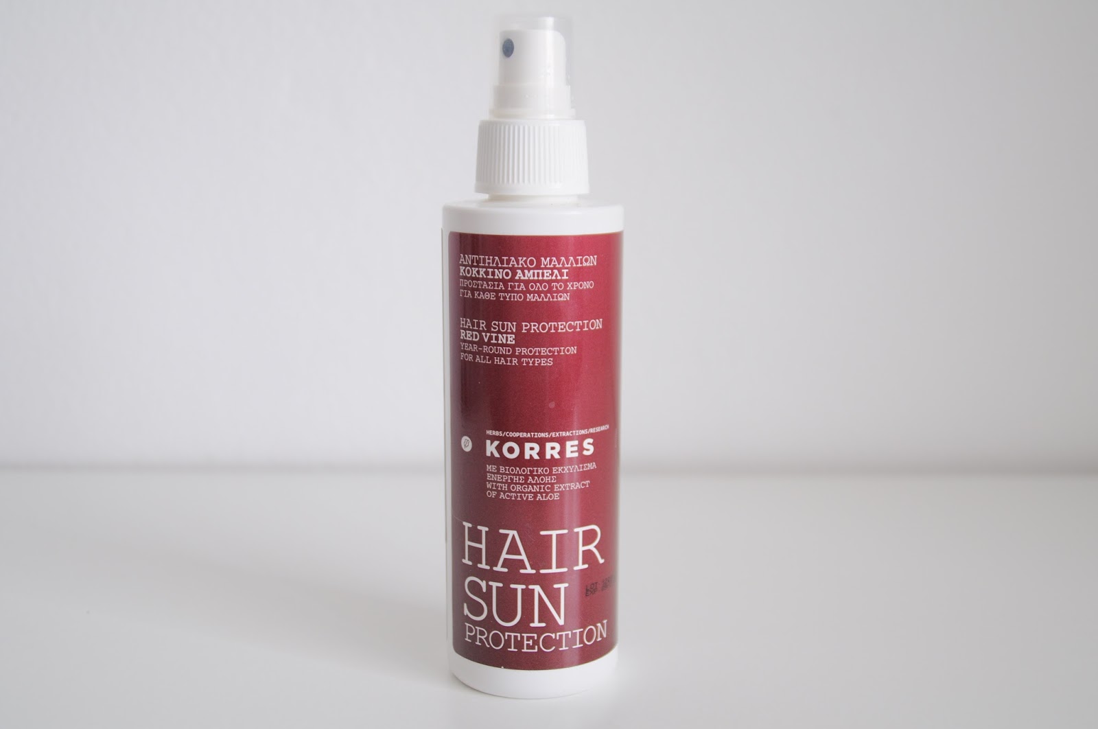 Sun Protection 101 and Summer MustHave Beauty Products Pure Power Panda