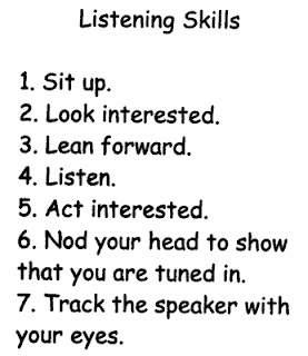 Reading Writing Speaking and Listening