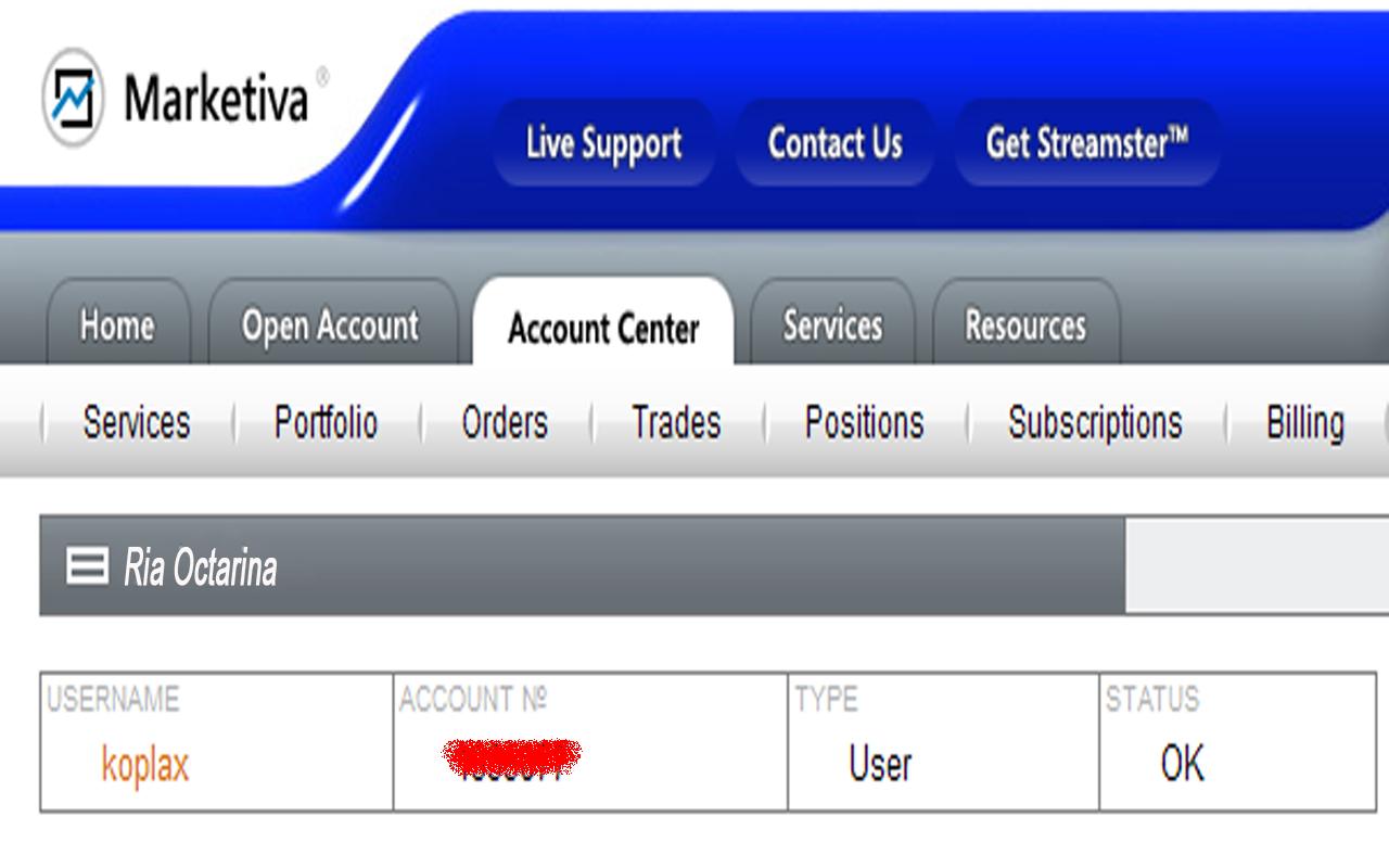 Bermain forex di marketiva