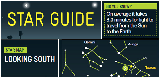 Star Guide