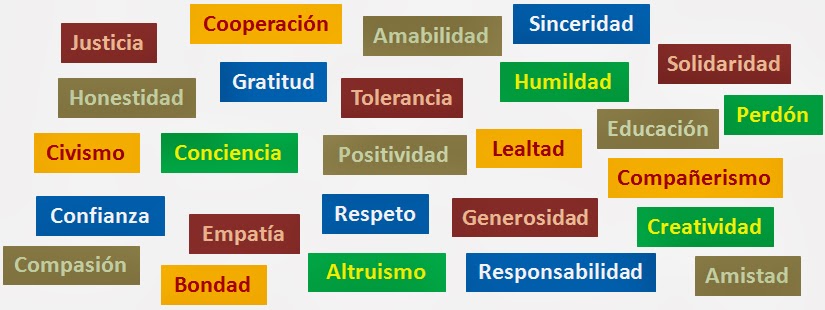 VALORES PERSONALES Y SOCIALES valores personales y sociales:
