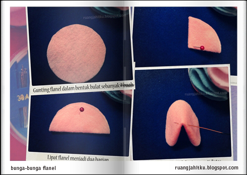 Sketch Stitch Sew: Bunga-bunga Flanel