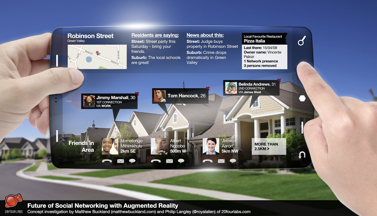 Augmented Reality Technology