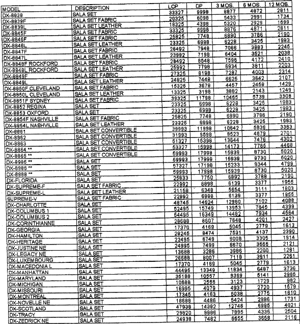 Dewfoam products are available for cash or Installment Quality