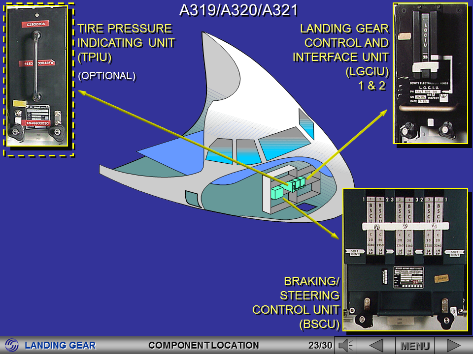 Aviation Legislation A320 Series Landing Gear System Presentation