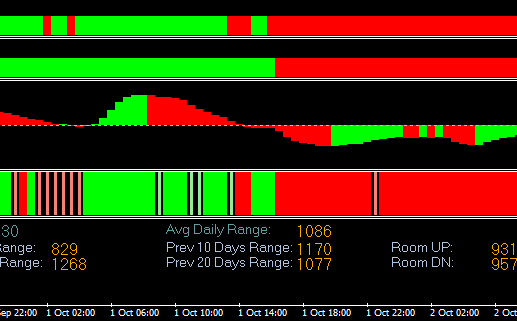Forex profit monster daily