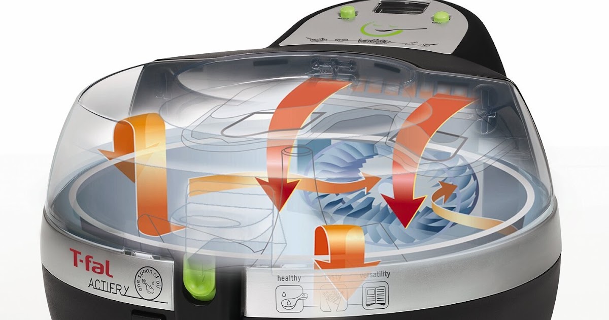 Healthy frying without oil?