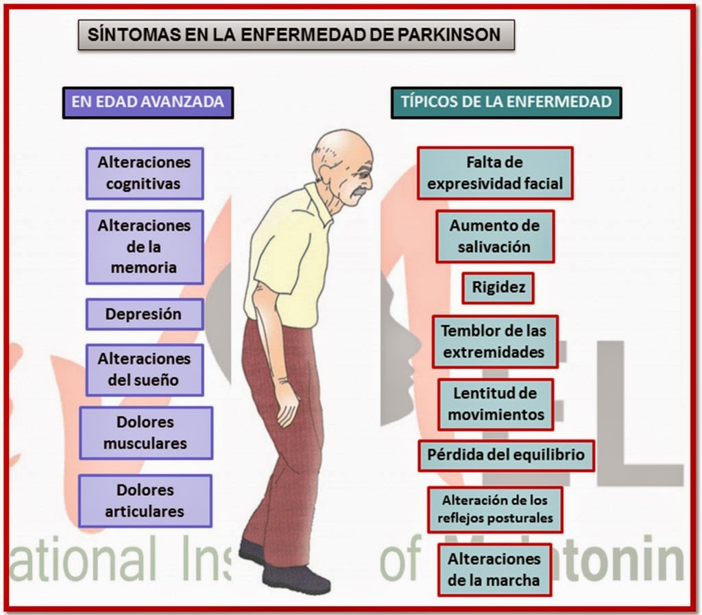 Image Result For Dia Mundial De La Salud Mental Image Result For Dia Mundial De La Salud Mental