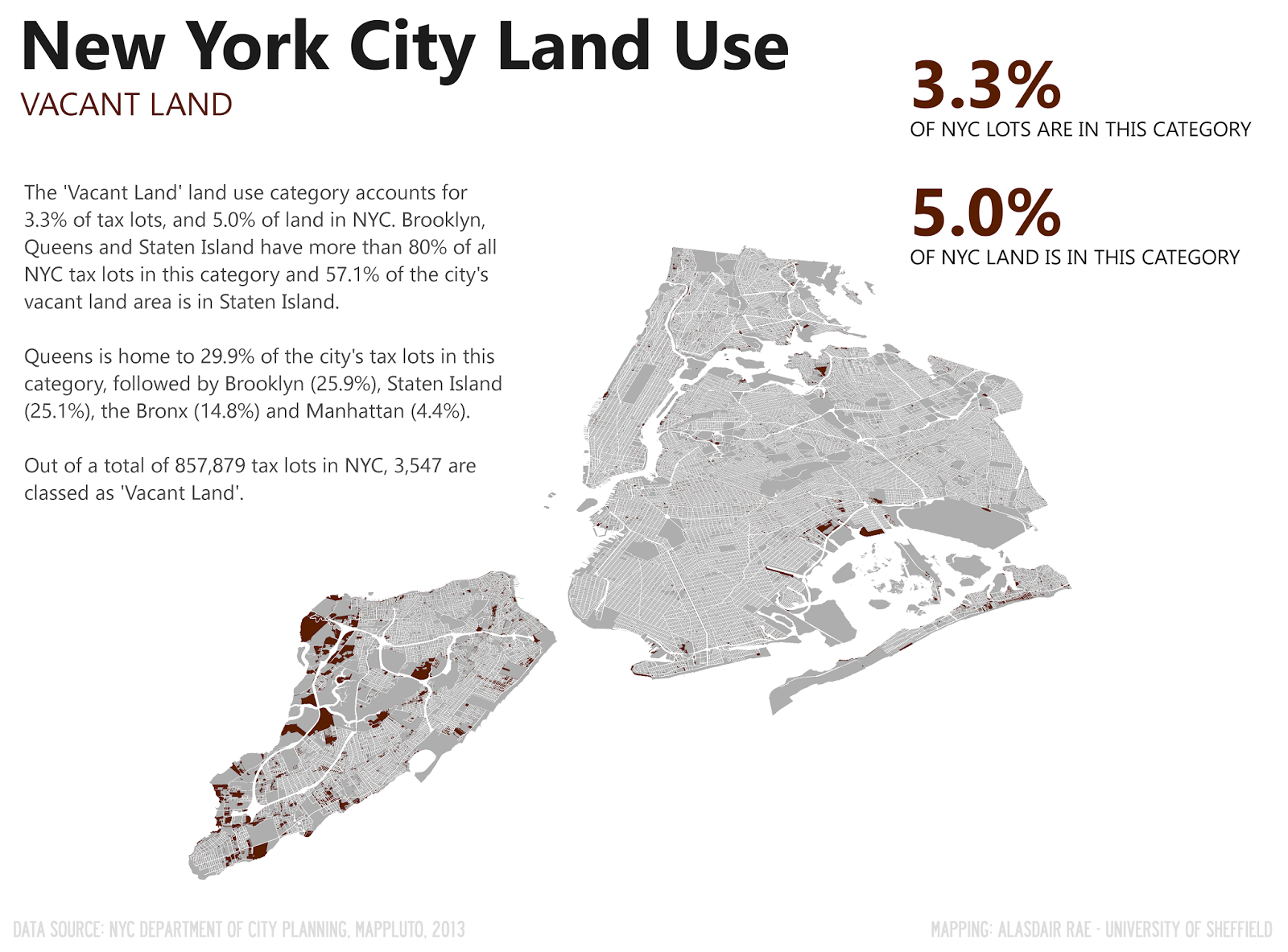 under the raedar The Geography of New York City
