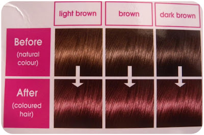 My Hair Story | L'Oreal Casting Creme Gloss | Review ...