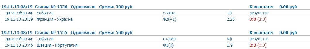купить договорные матчи теннис купить договорные матчи теннис