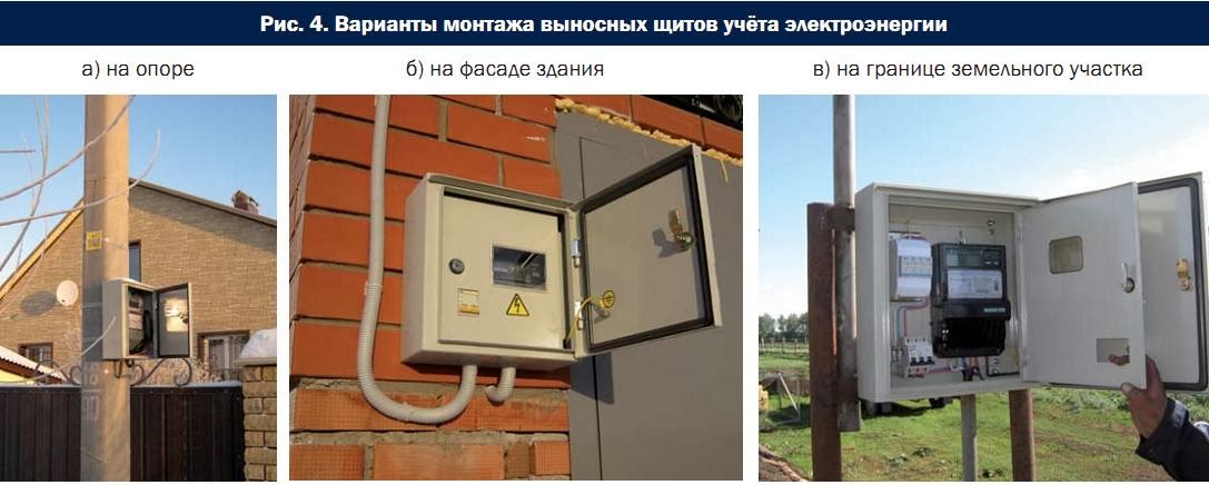 Учет энергии и вычислительные машины Учет энергии и вычислительные машины
