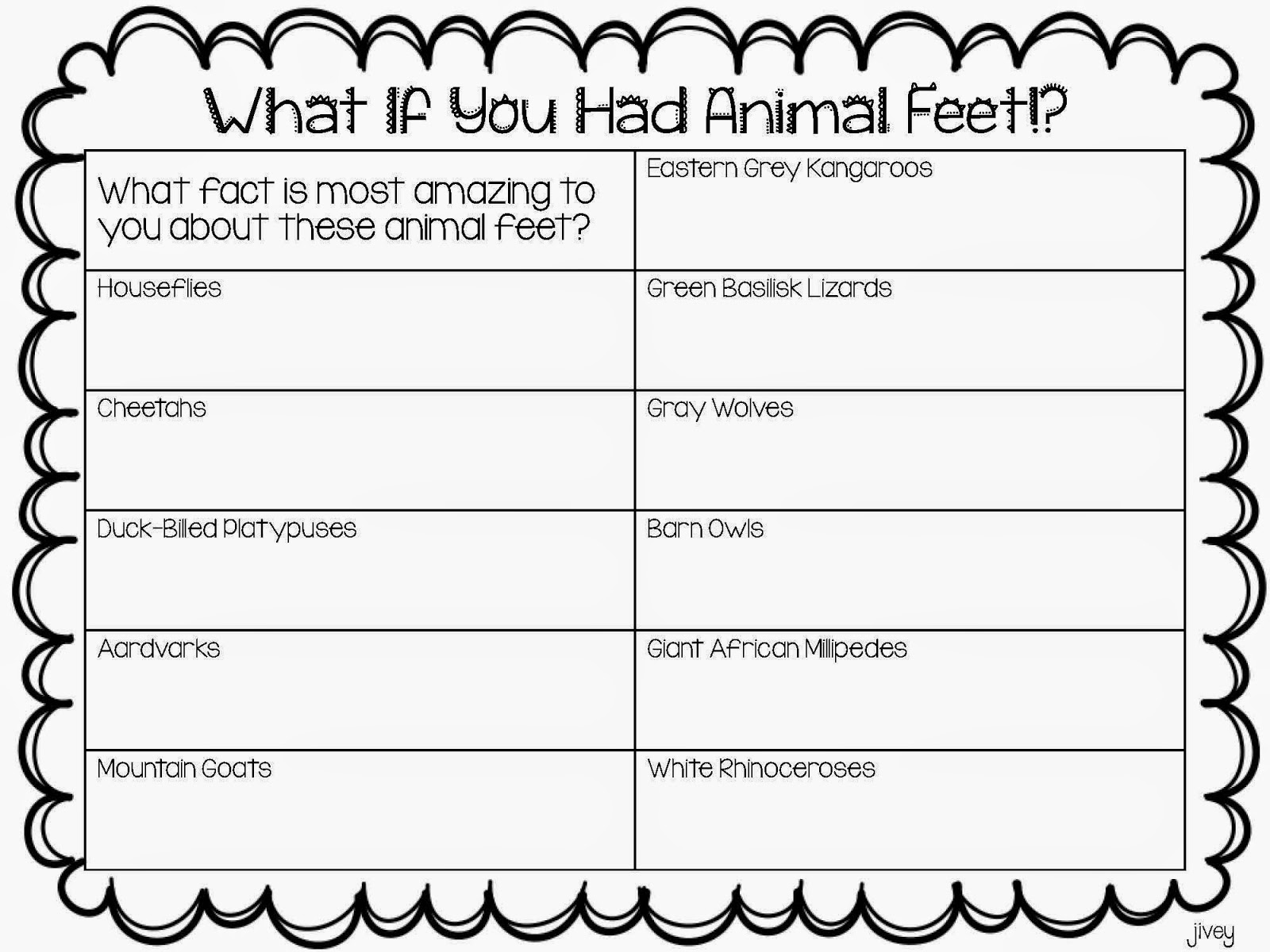 worksheet Adaptations Worksheet worksheet animal adaptations worksheets montrealsocialmedia ks1 7th grade life science