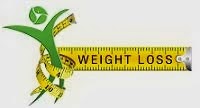Best Weight Loss