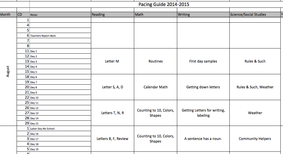 pacing calendar template for teachers