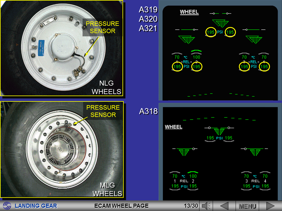 Aviation Legislation A320 Series Landing Gear System Presentation