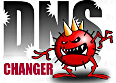 Virus Malware DNS Changer