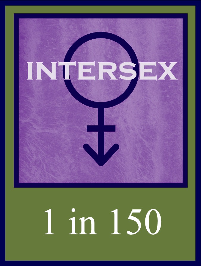 What Is Intersexuality