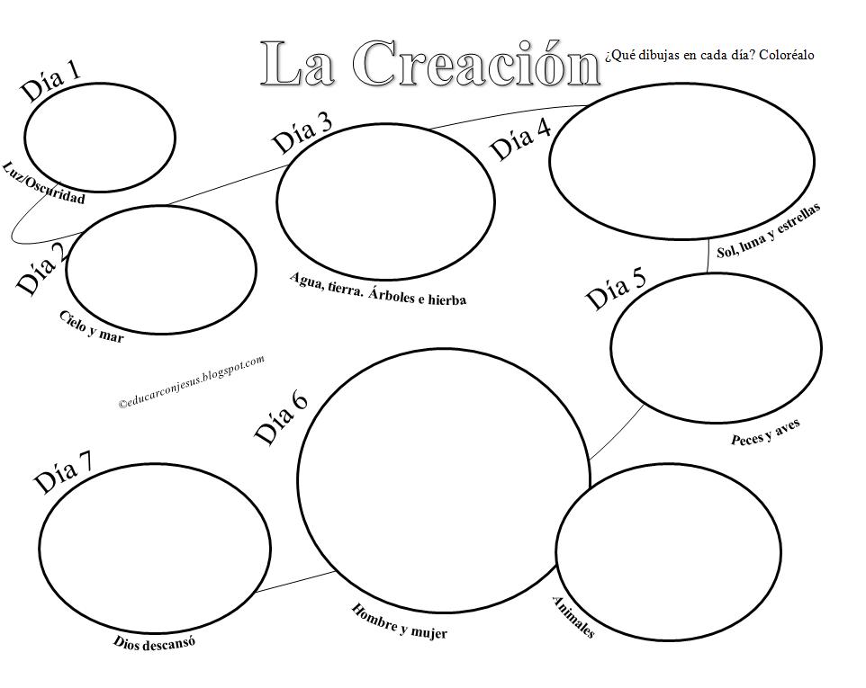 JUEGOS CREACION juegos creacion: