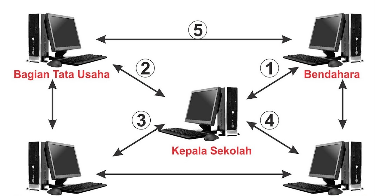 Download