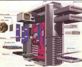 guida nel montare il computer assemblare un pc