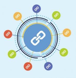 Apa itu Backlink dan Manfaat Backlink - Backlink Apa itu Backlink dan Manfaat Backlink - Backlink