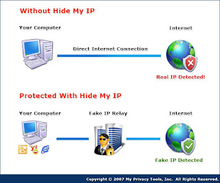 http://www.way4domain.com/login/knowledgebase/156/HIDE-YOUR-INTERNET-ON-YOUR-COMPUTER.html