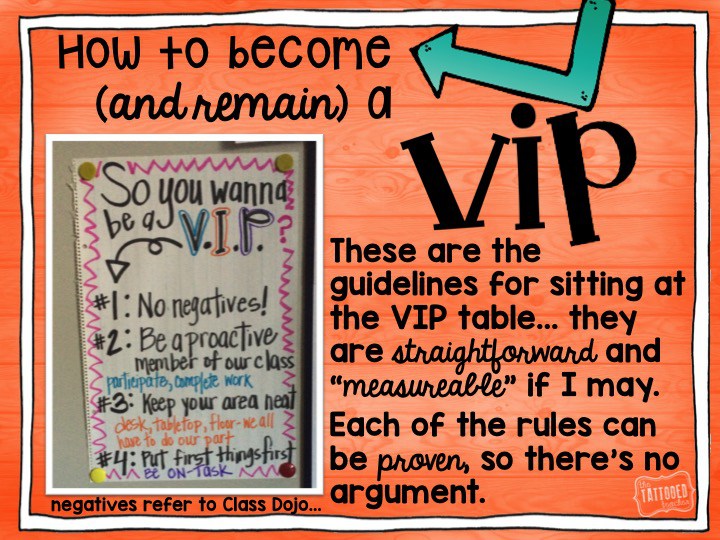 Blog Hoppin' Revisiting the VIP Table