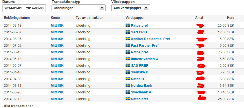 utdelning nordea utdelning nordea