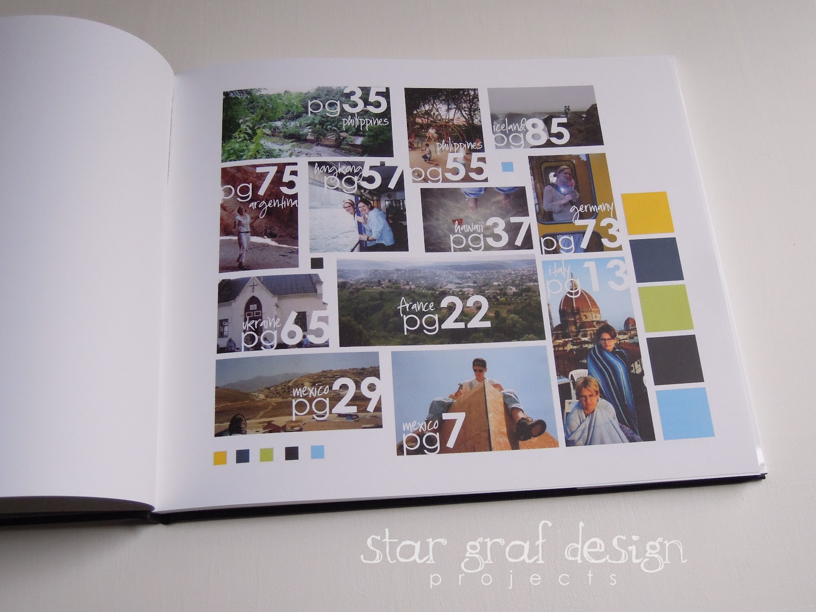 travel theme photo album